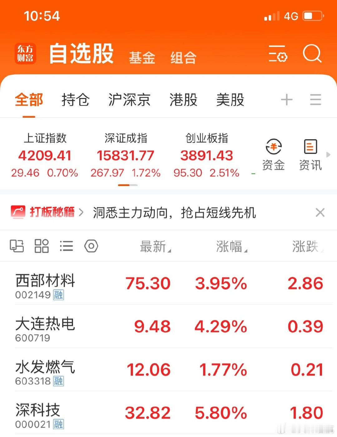 公布的票都涨了，看到大家真金白银挣到钱，我心里也高兴。大家也给我撑个场子，点赞、