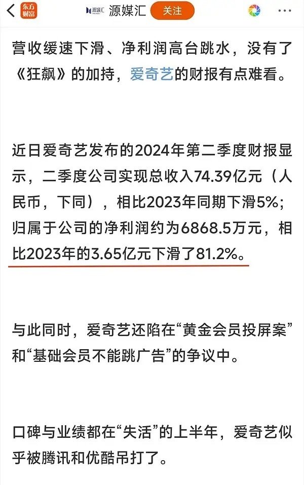 24年第二季度下滑81.2%，单季净利润暴跌八成？？....爱奇艺不会倒闭吧。。