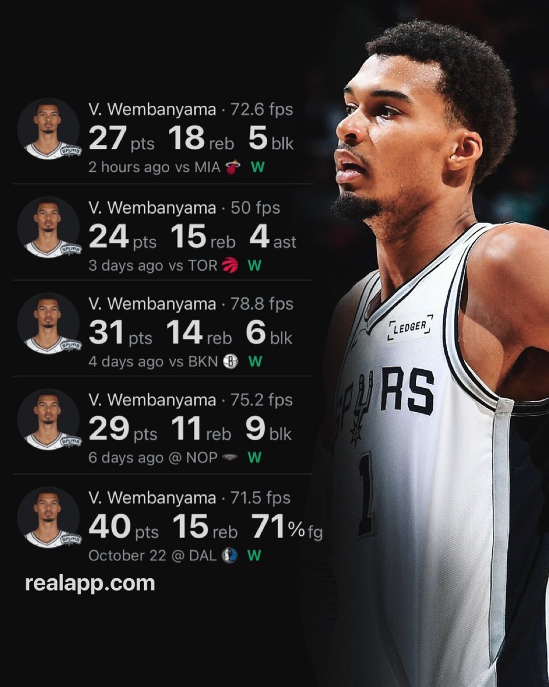 少林寺为马刺立大功谁能挡住文班亚马马刺开局5连胜 中锋在5胜0负的开局中场均得分