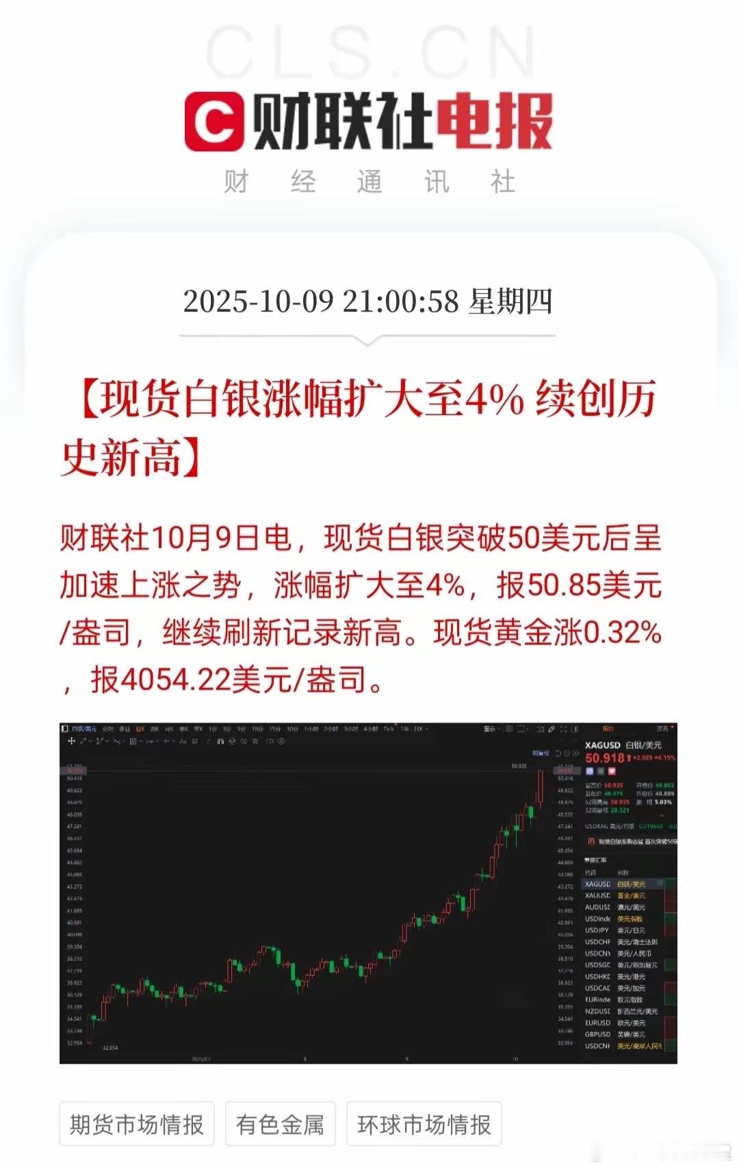 昨晚这仨又杀疯了…铜铜铜铜铜铜铜铜铜铜…白银白银白银白银白银白银…稀土稀土稀土稀