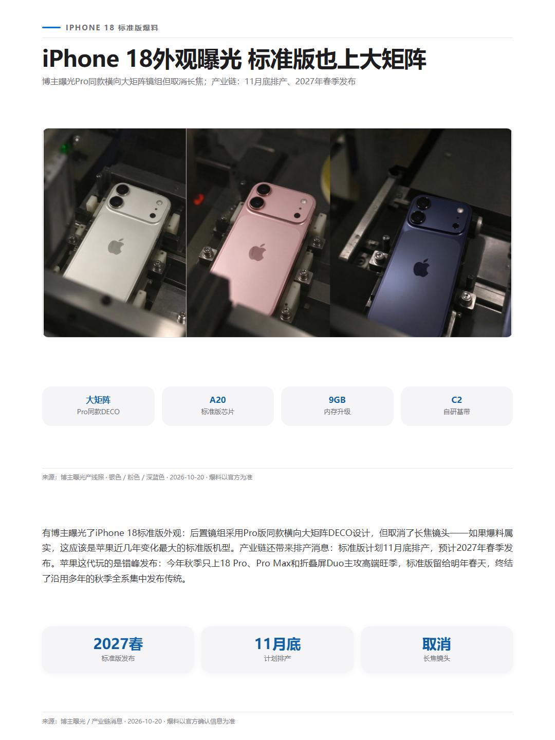 iPhone18外观曝光！白粉蓝三色颜值如何？
iPhone 18标准版的外观今
