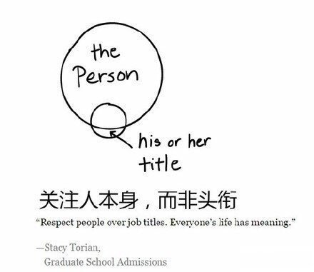 真正受过教育的人，应该有这样的思维方式。 ​​​