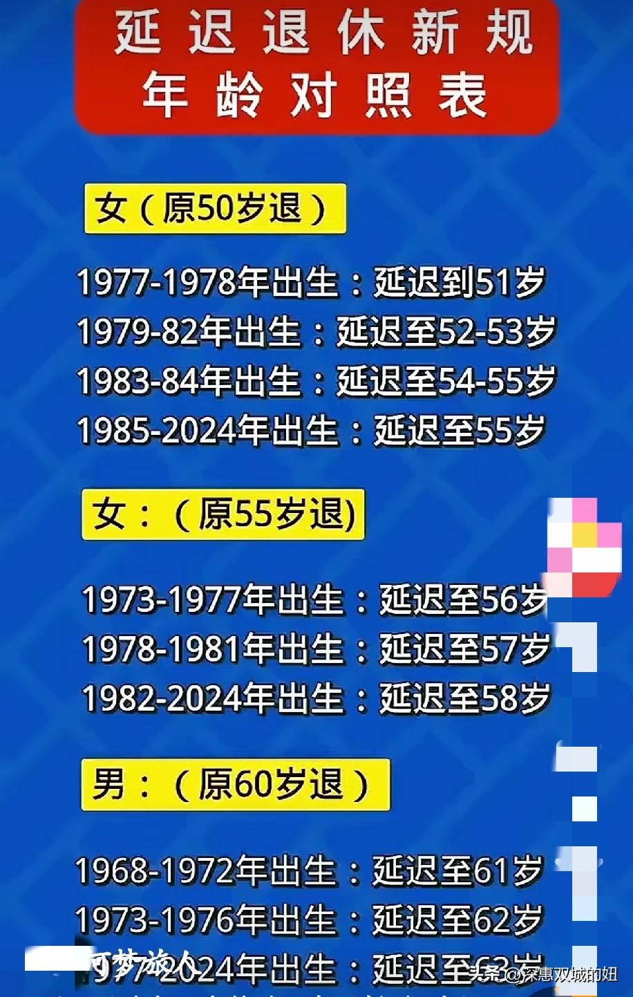 要到55岁，才能退休啊？
不是吧？今天几个孩子同学妈妈聊起退休问题，都在说还要多