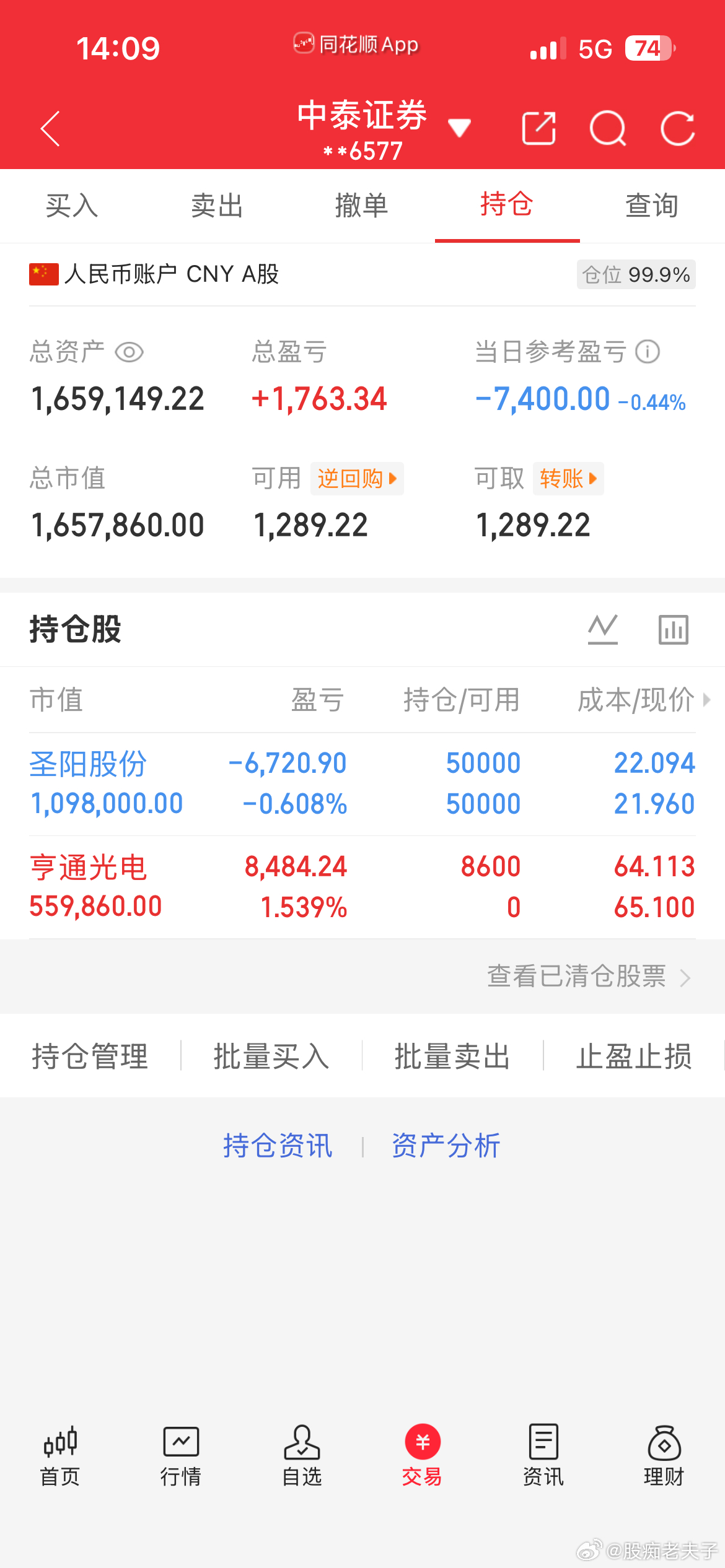 圣阳亨通静待花开！ 