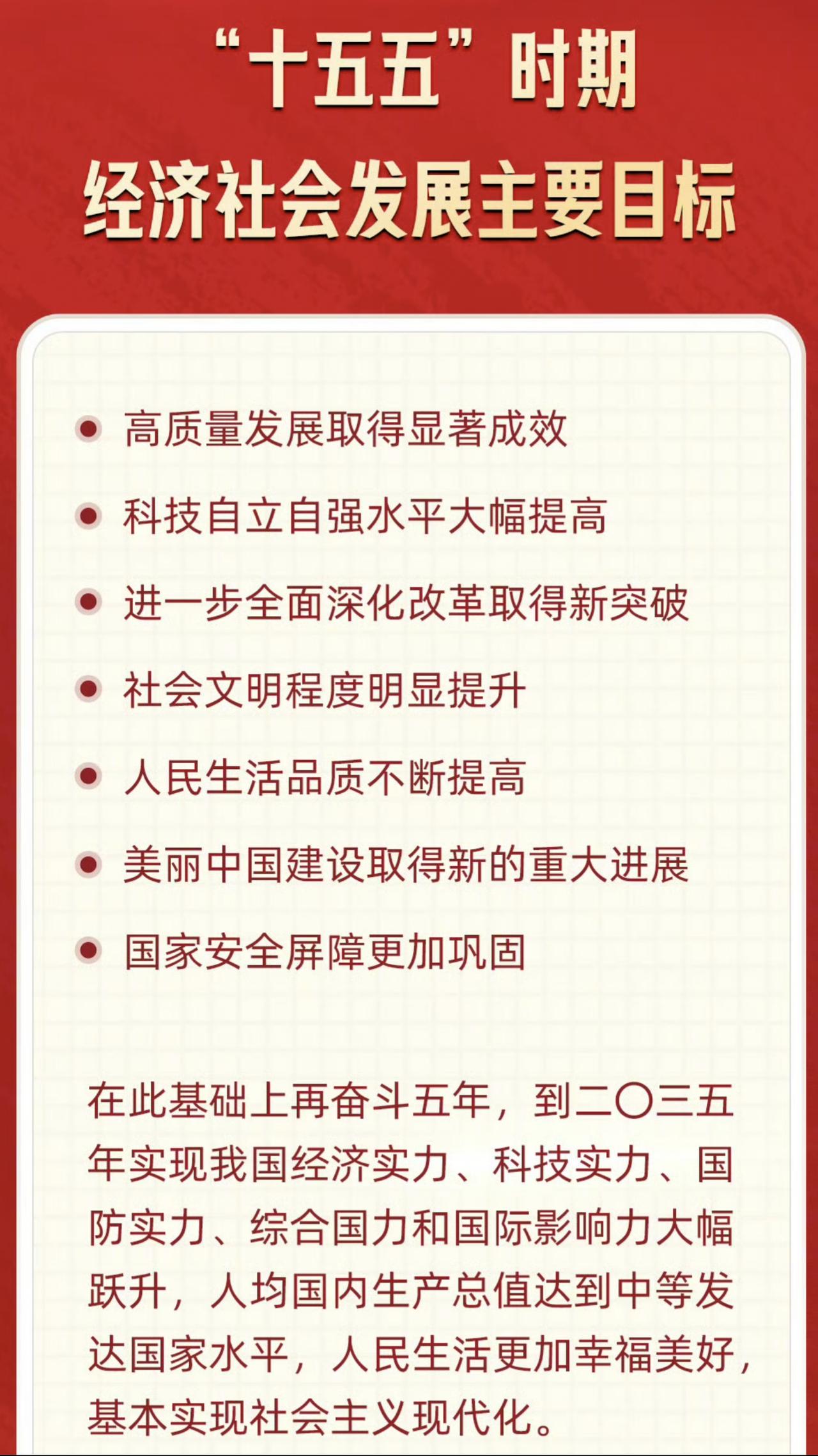 十五五规划发布，未来的我们将更幸福
党领导全国各族人民在未来五年共同建设美丽祖国