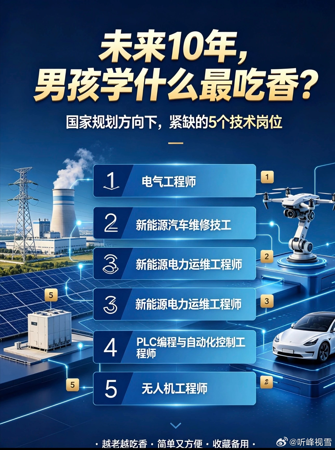 未来十年男孩学什么最吃香？张雪峰[超话] ​​​