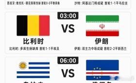 竞足数据前瞻。比利时面对多库缺阵，其左翼进攻威胁与预期助攻（xA）输出将受影响。