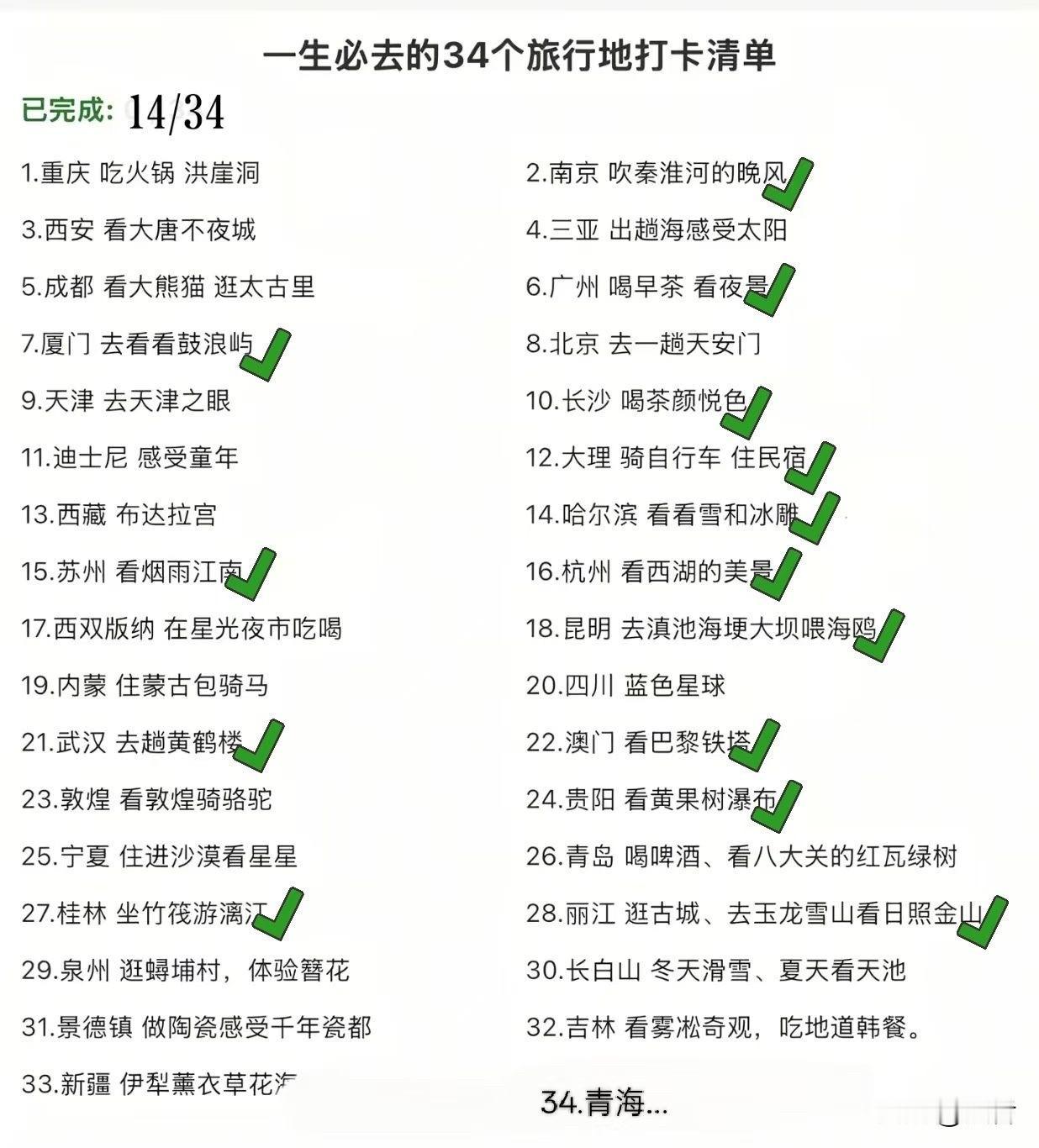 刚刚刷到朋友圈，有人分享人生必去的34个旅行打卡地，朋友三十多岁已经去过14个，