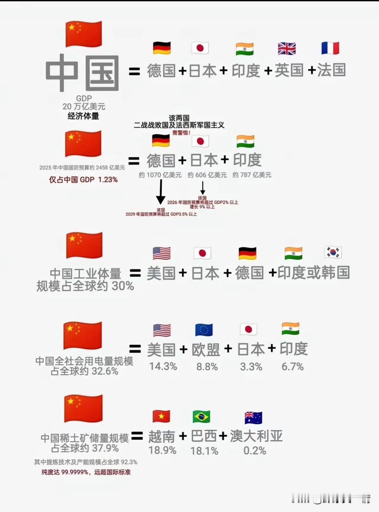 时间造就了成功。
加油！必胜！