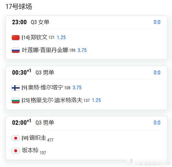 美网2026，资格赛决胜轮比赛8.27日赛程 中国3位球员郑钦文、袁悦、布云朝克