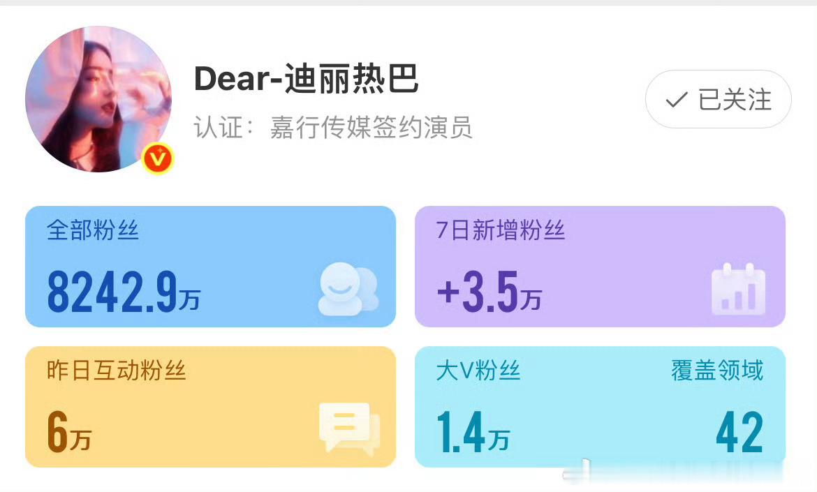 迪丽热巴陈飞宇持续掉粉不出意外一会儿下家就来批皮写脱粉小作文了，可是不好意思迪丽
