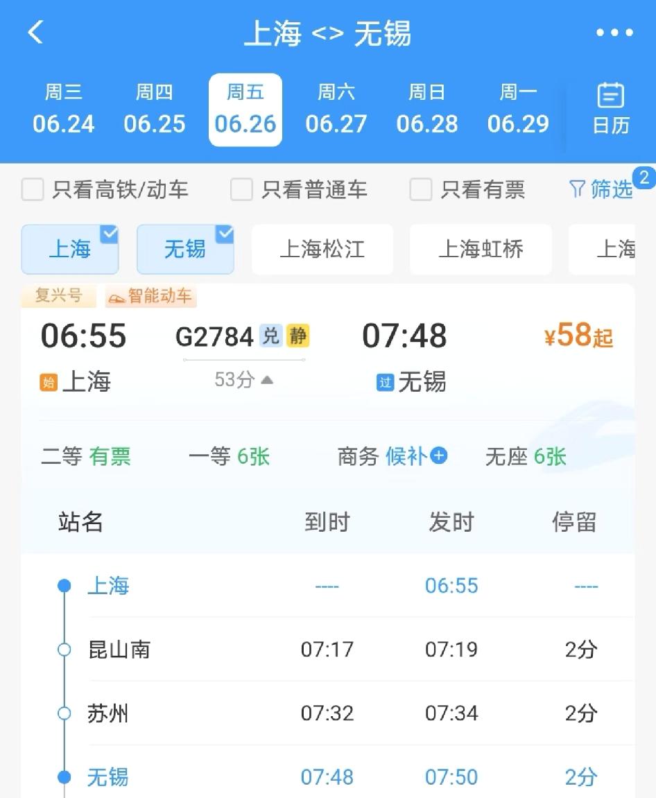 高铁一直在涨价
以G2784为例，上海到无锡的票价今年年初是52，后来涨到了58
