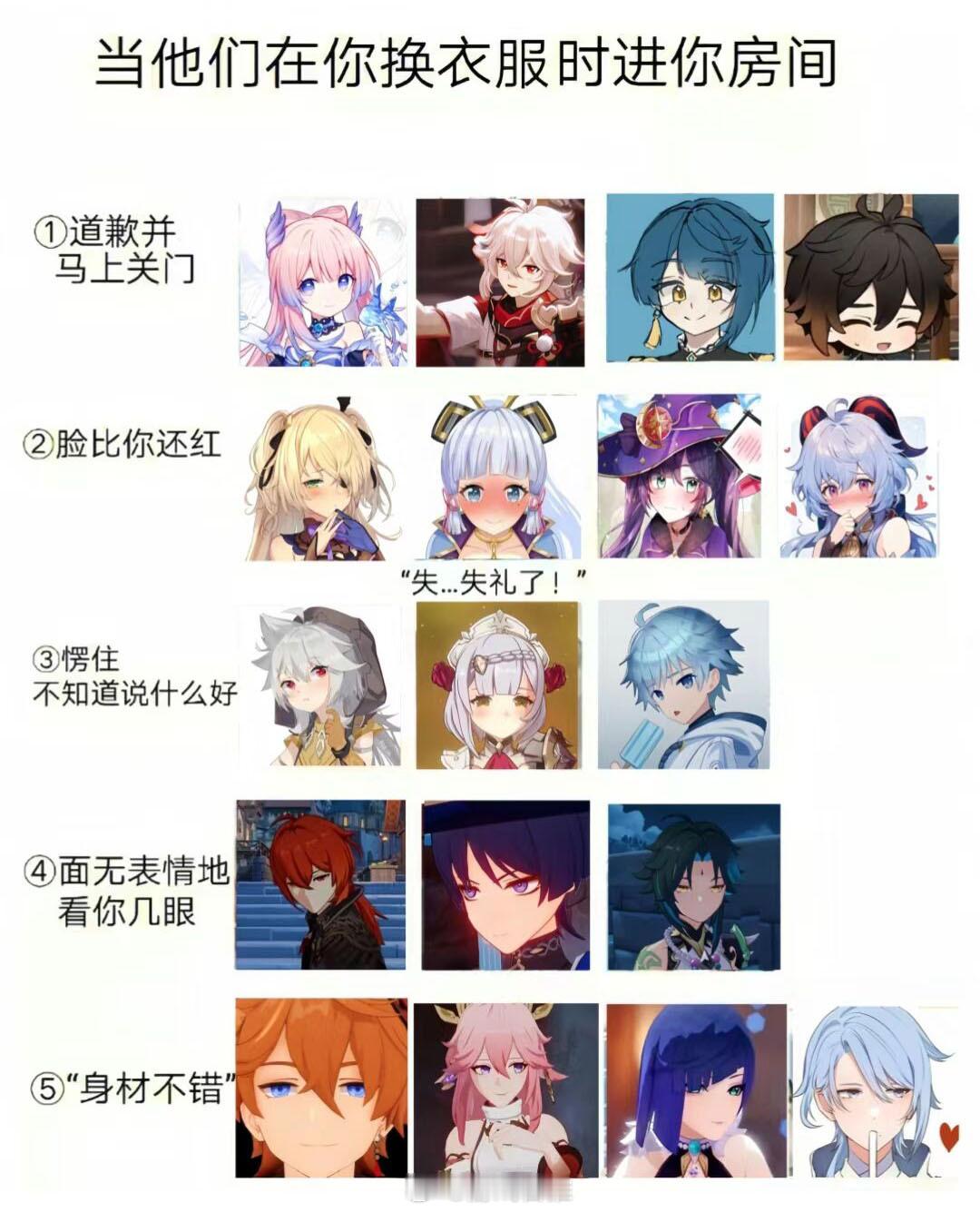 当原神角色在你脱衣服的时候推门进你房间#原神# ​​​