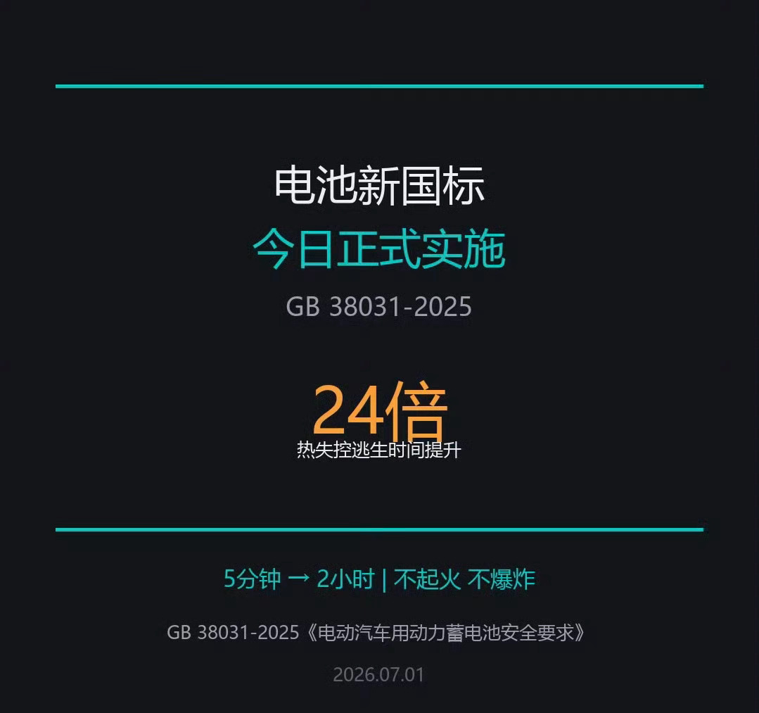 史上最严电池安全令正式施行说实话买电车最怕就是电池出事，这次新规来得太及时了，监