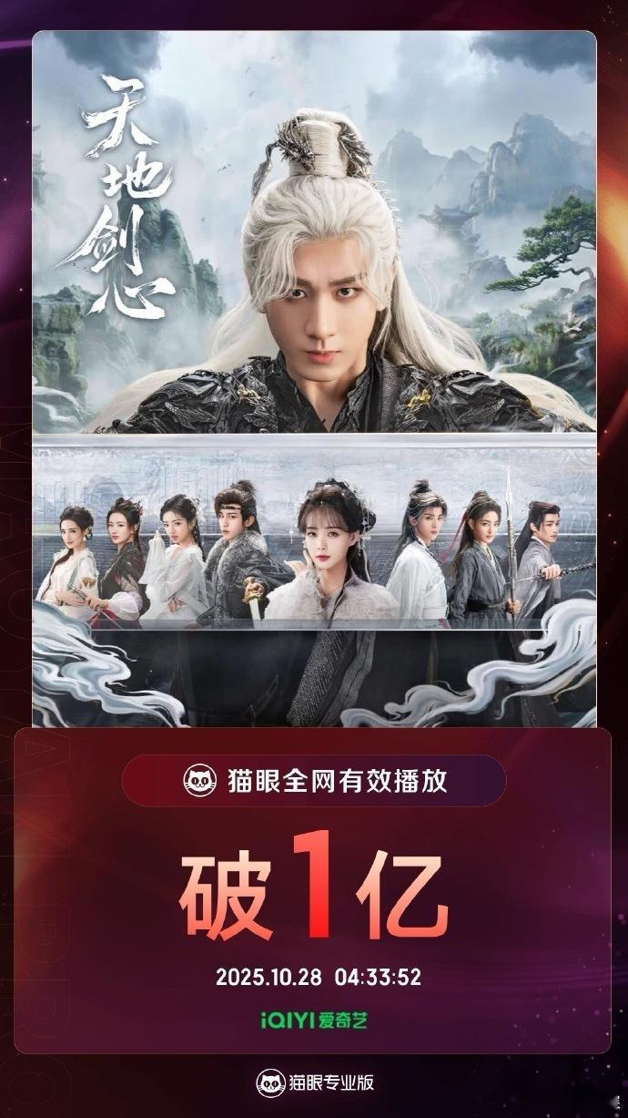 天地剑心播放量破亿天地剑心播放量 天地剑心播放量破亿，就是这个扛剧生成毅牛🐮 