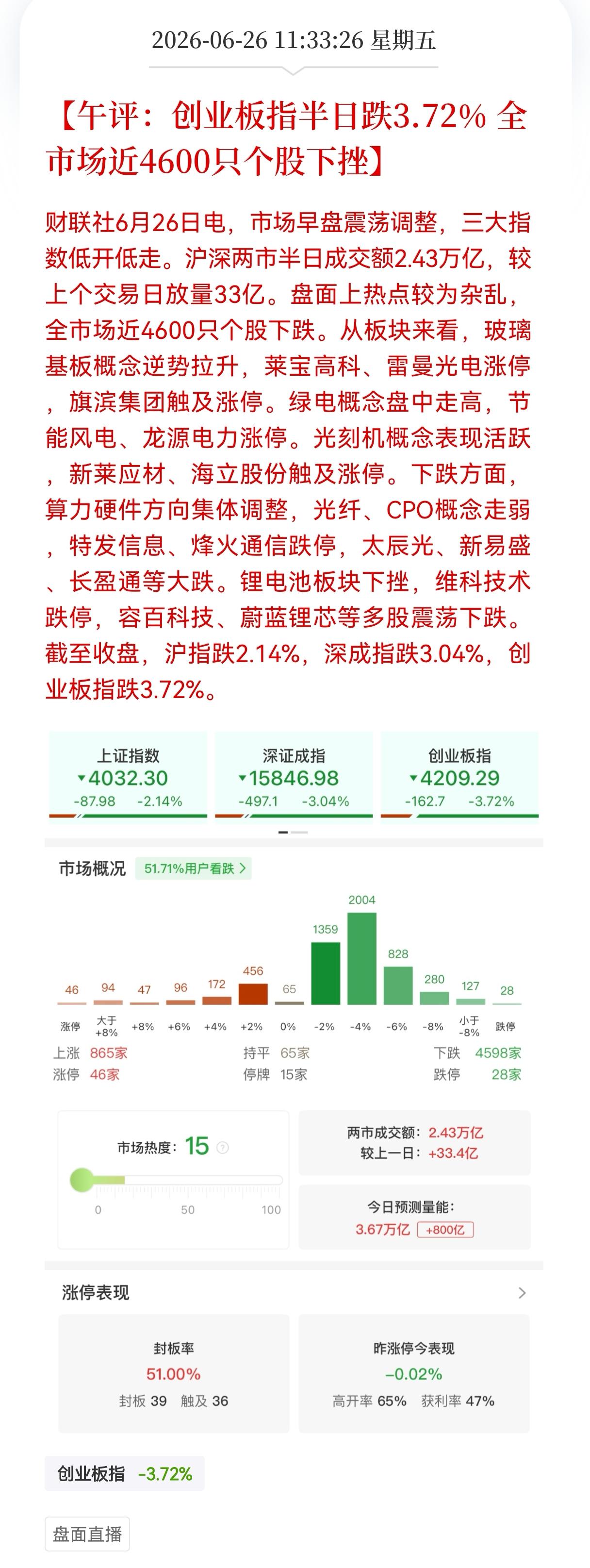 大A永远的套路：跟跌不跟涨，这不，今日日本、韩国调整，大A跌的比人家还欢，人家大