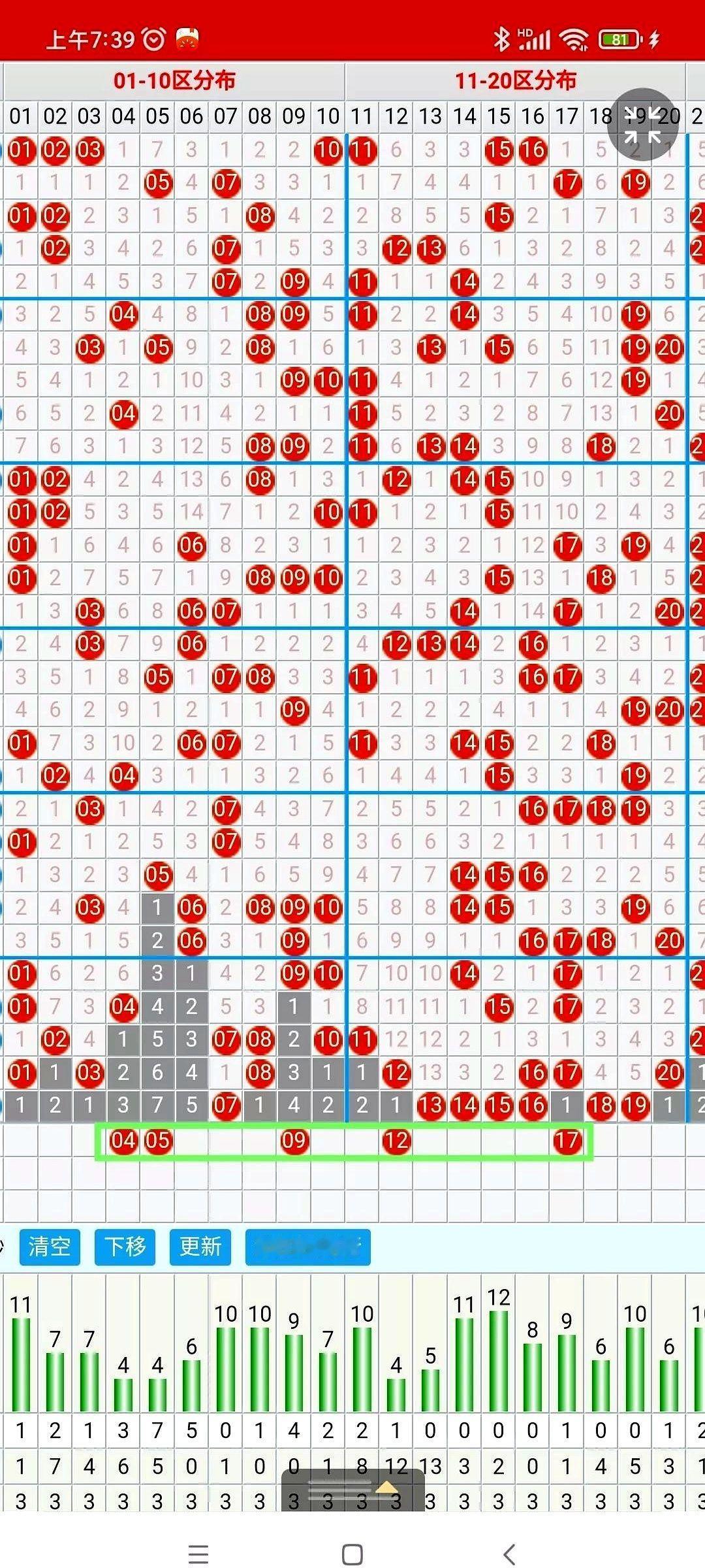 “是不是重感情、心地善良的人，到最后都会输得一塌糊涂？”
看到这句话，我愣了三秒