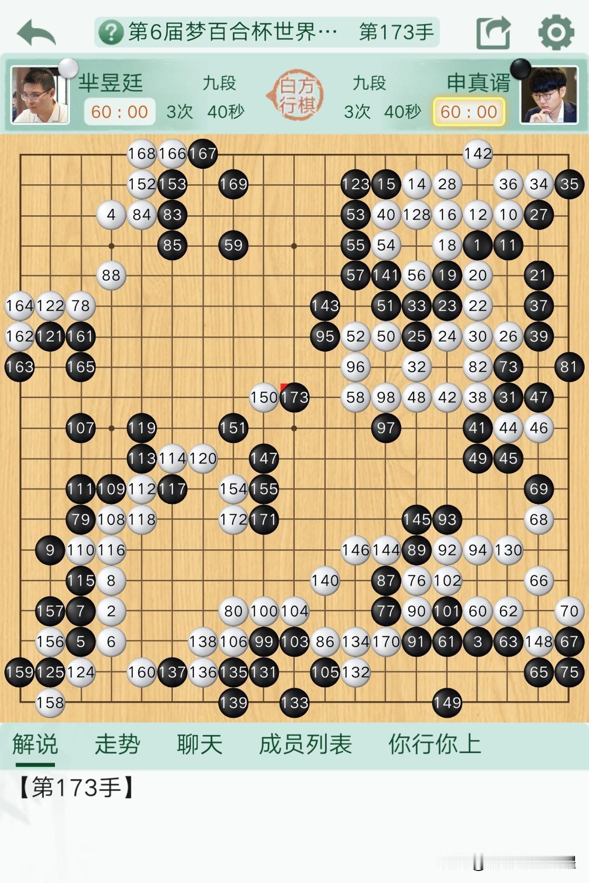 第六届梦百合杯世界围棋公开赛正赛第二轮比赛，今天中午12:30开始进行。
到本文