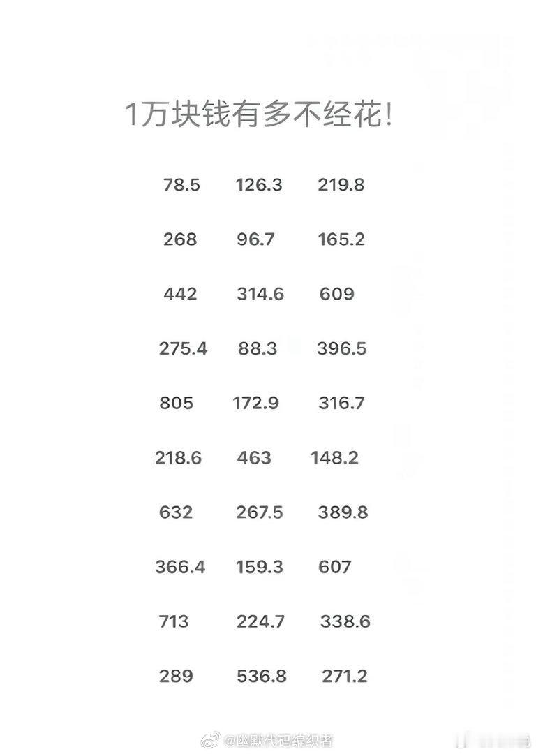 每个数字看起来都很善良 ​（​​​