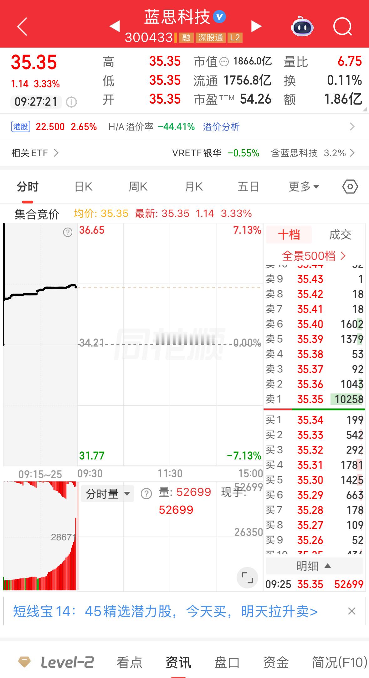 盘前提示:蓝思科技，低吸可玩 