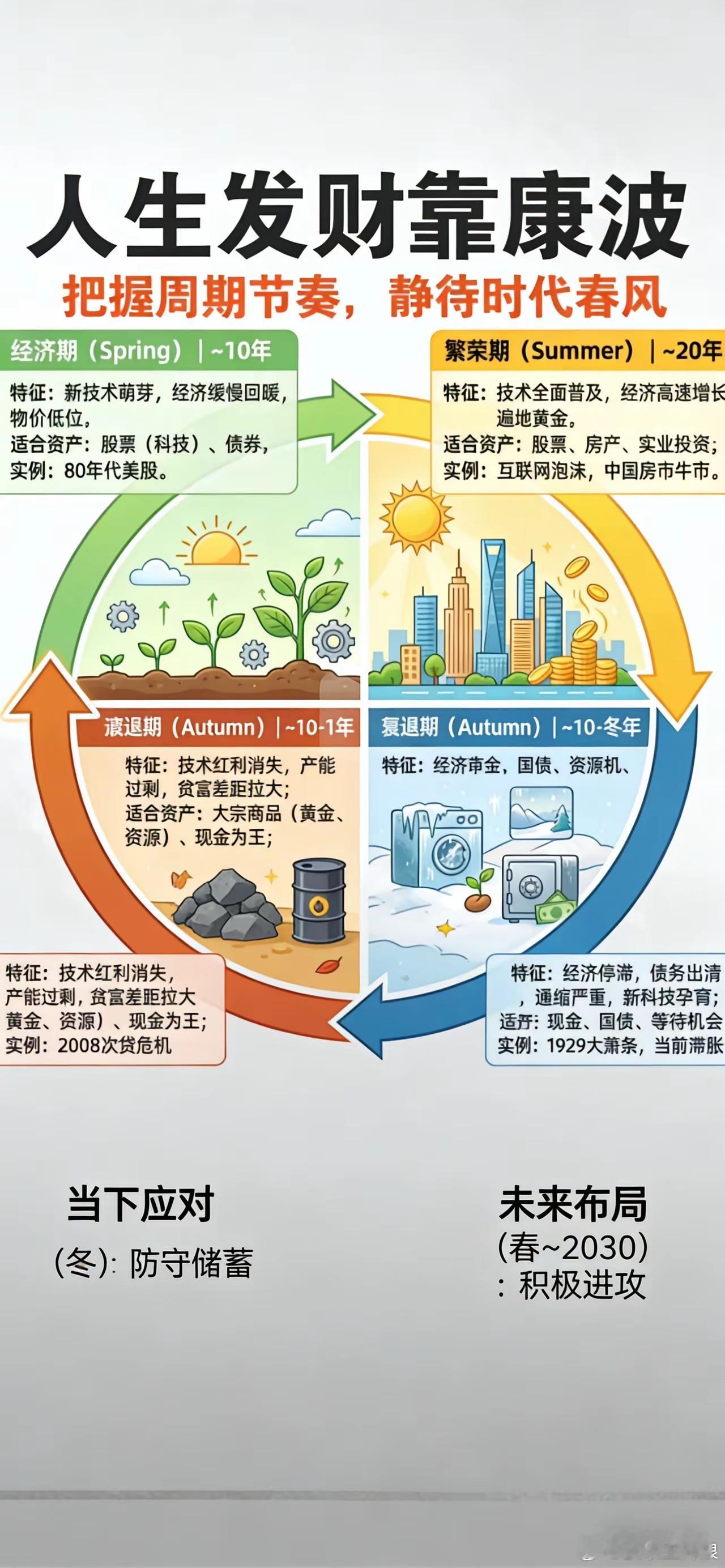 第一个规律：任何一只股票，只要在涨停前3-5个交易日出现一根"放量阳线+长上影线