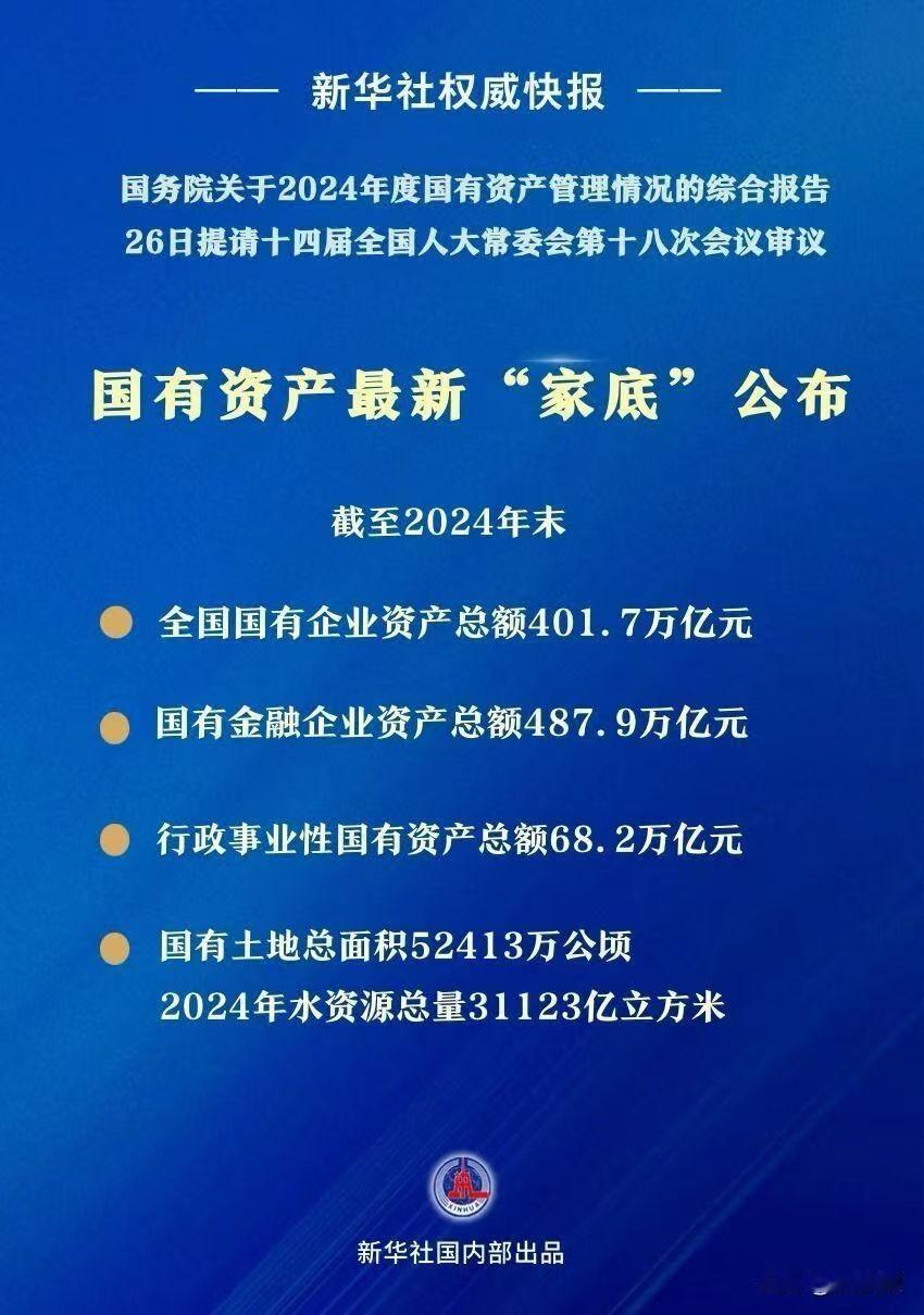 都是全民所有制企业[赞][赞]
国有资产最新“家底”公布
全民的荣耀