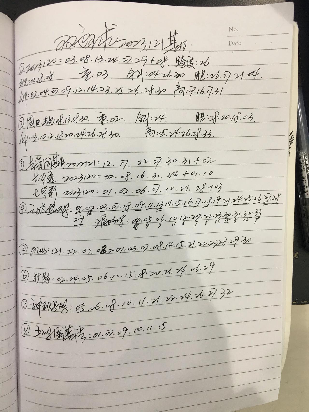 双色球2023121期数据汇总
有些朋友说看不懂，其实很简单。
说几个重点：
一