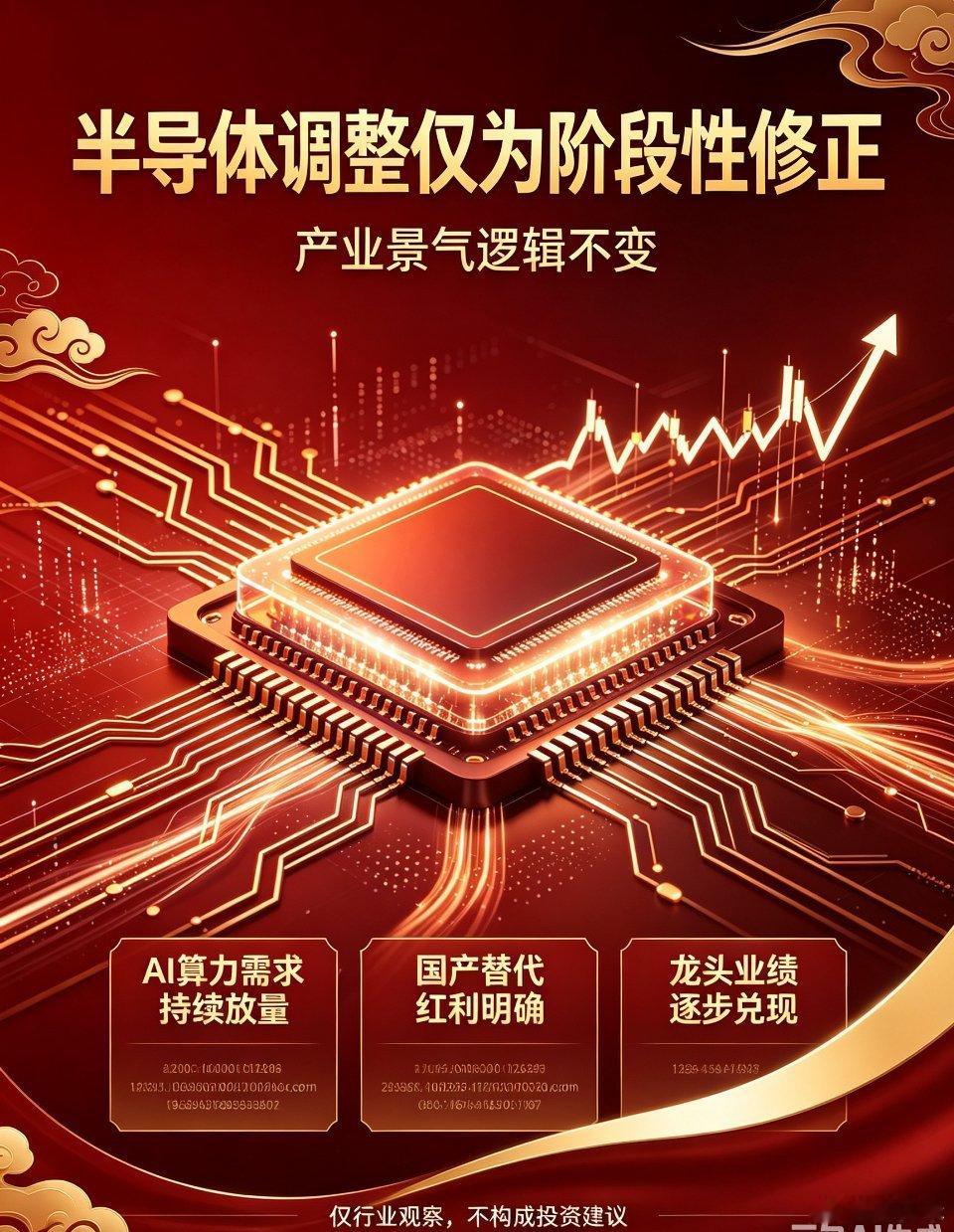 7月10日A股重磅汇总｜长鑫科技IPO爆量+机构回流算力今日市场核心结论：外围科