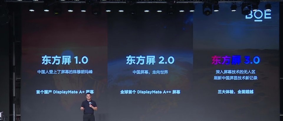京东方东方屏的发展历程，不得不说国产屏幕现在做得确实越来越好。 ​​​一加15中