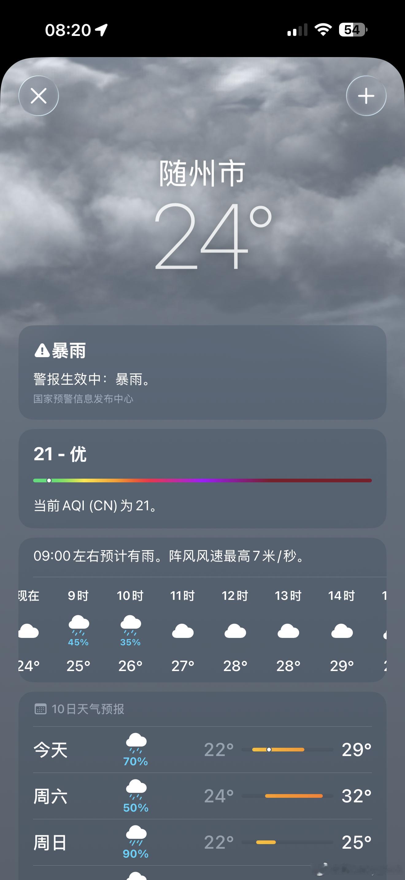 查了一下随州的天气，希望如天气预报上显示的一样，不要像武汉都已经看海了，老大录制