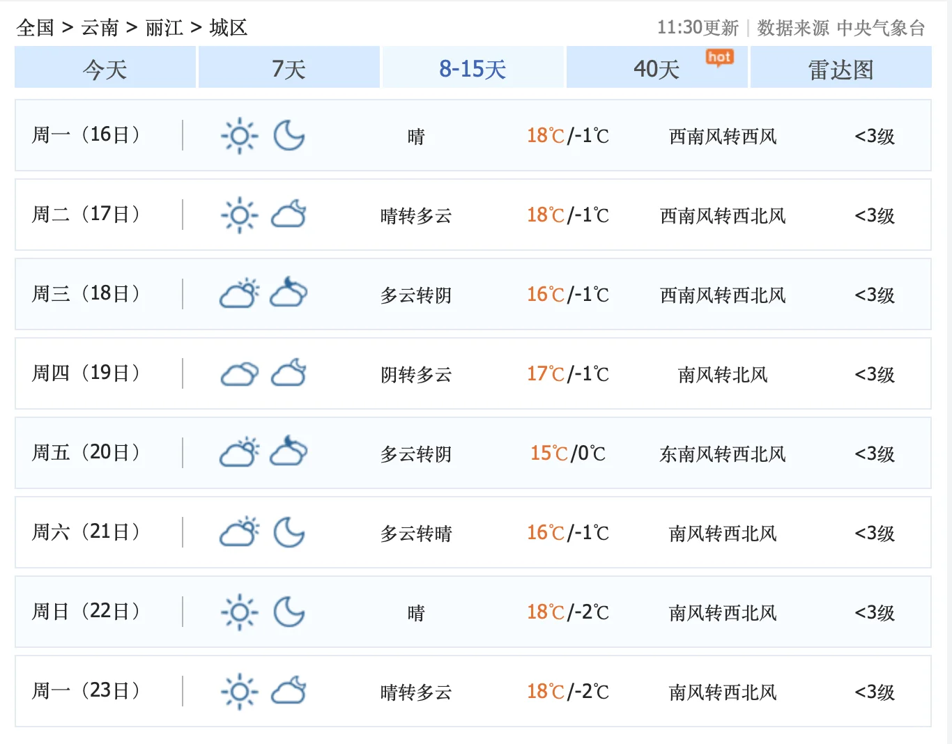 太棒了！未来10天半个月，云南大理和丽江，天气好得不得了啊！啊啊啊！1...