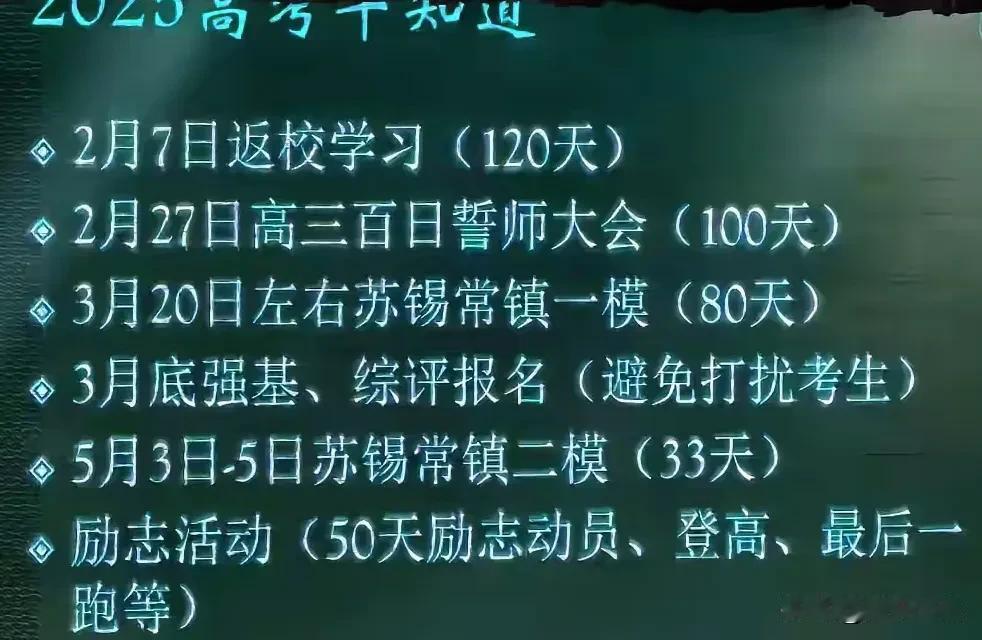 转眼快过年了，正月初十高三就开学了，毕竟高考越来越近了，来看看考前最后一学期有哪