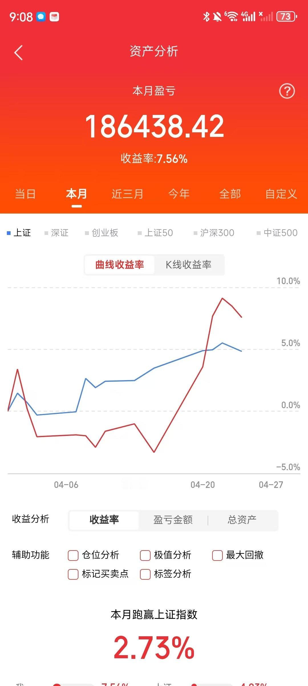 兄弟姐妹们们，想进群的一步到位！进群通道：直接点击下方群头像 → 申请加入⚠️ 