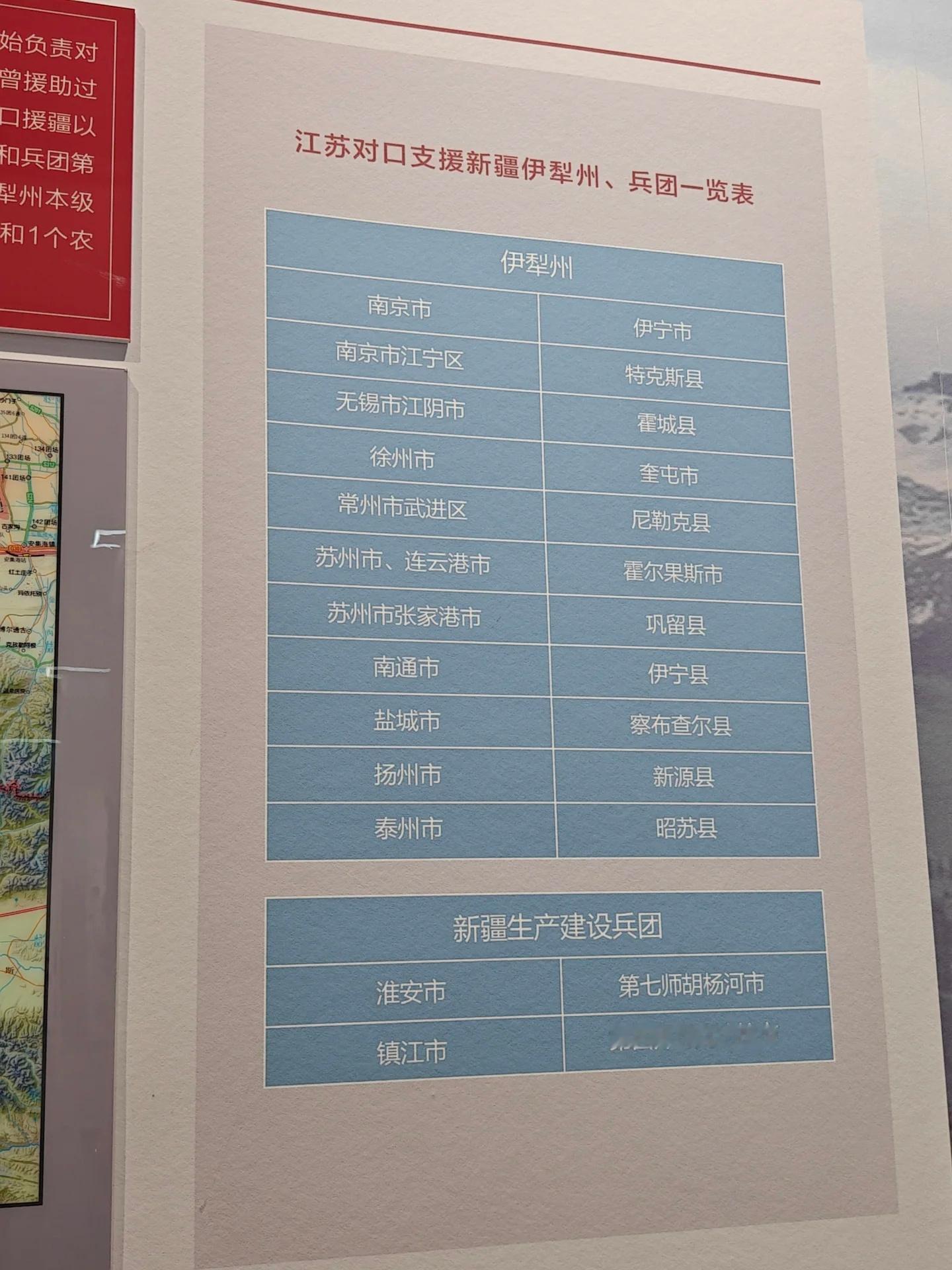散装才是江苏县城崛起的秘密 这个热搜词反了吧，县城崛起才是江苏散装的原因。 ​​