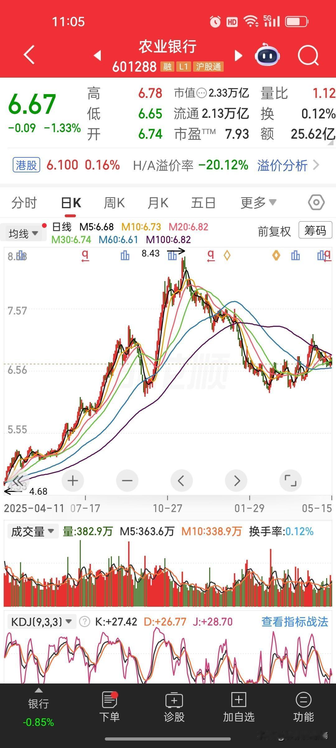 自924行情疯涨以来！大盘已经涨的不少了，千万别忽悠老人拿养老金炒股
 
自92