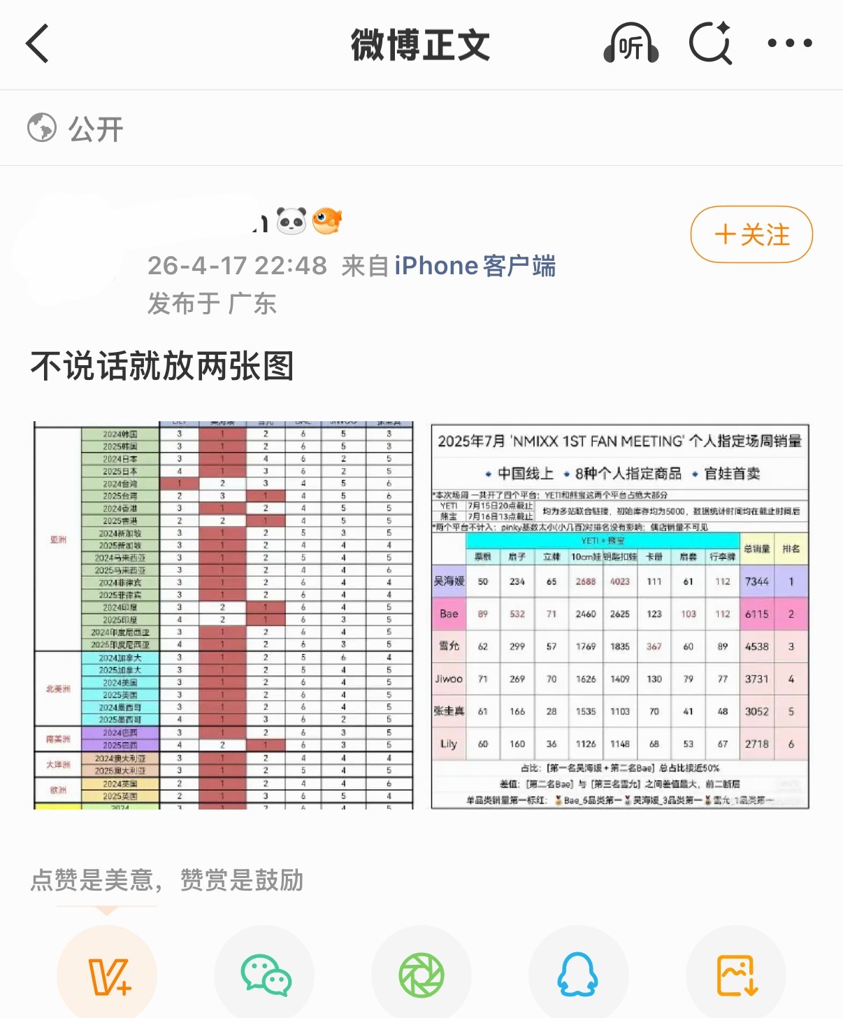 好吧现在是2026年 