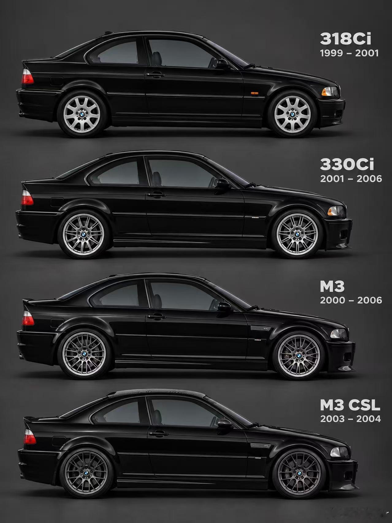 BMW  ​​​