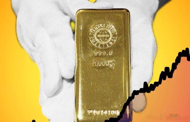 失守4000关口！黄金月内累计跌超12%，高盛：牛市还没完现货黄金周二盘中最低触