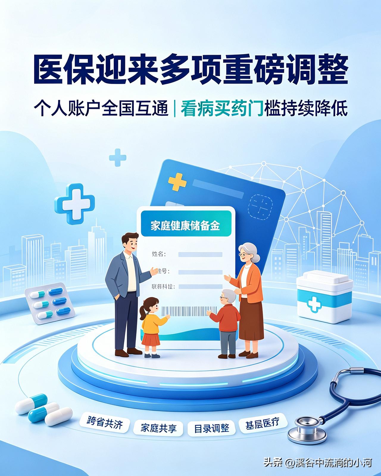 医保迎来多项重磅调整！个人账户全国互通，看病买药门槛持续降低
 
职工医保个人账