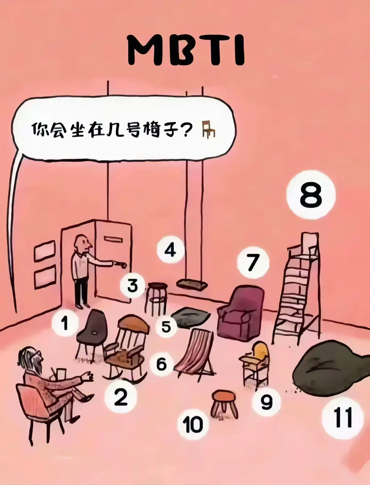 看到一个很有趣的测试 如果是我我选……