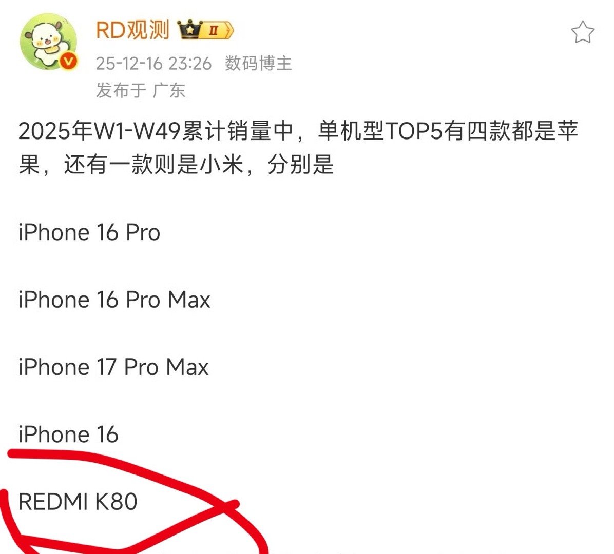 Redmi k80是单机型top5里面唯一国产品牌！骄傲！真搞不懂苹果卖那么好，