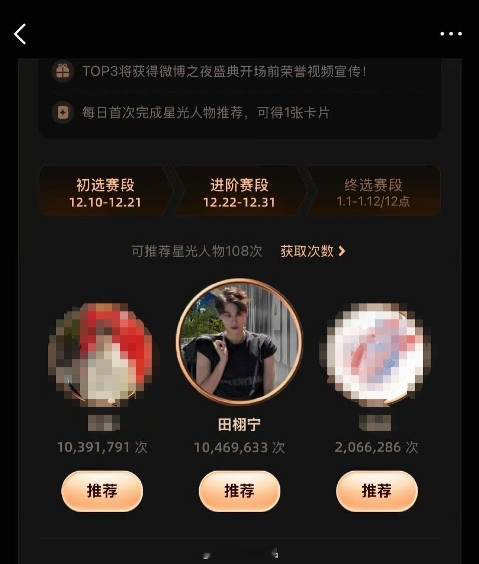 微博年度星光人物，田栩宁登顶第一☝恭喜恭喜恭喜，田栩宁牛比，柠檬水牛比 