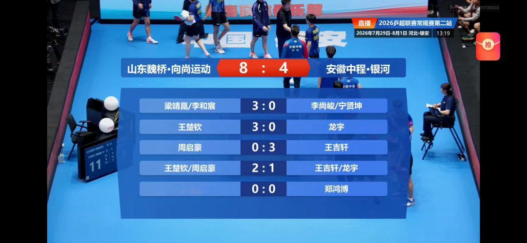 莎头 🏓 2026乒超联赛 【2026年中国乒乓球俱乐部超级联赛】（第二阶段）