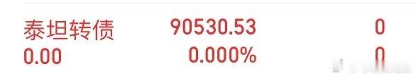 可转债王者！侠哥聊股市今日看盘财经 ﻿