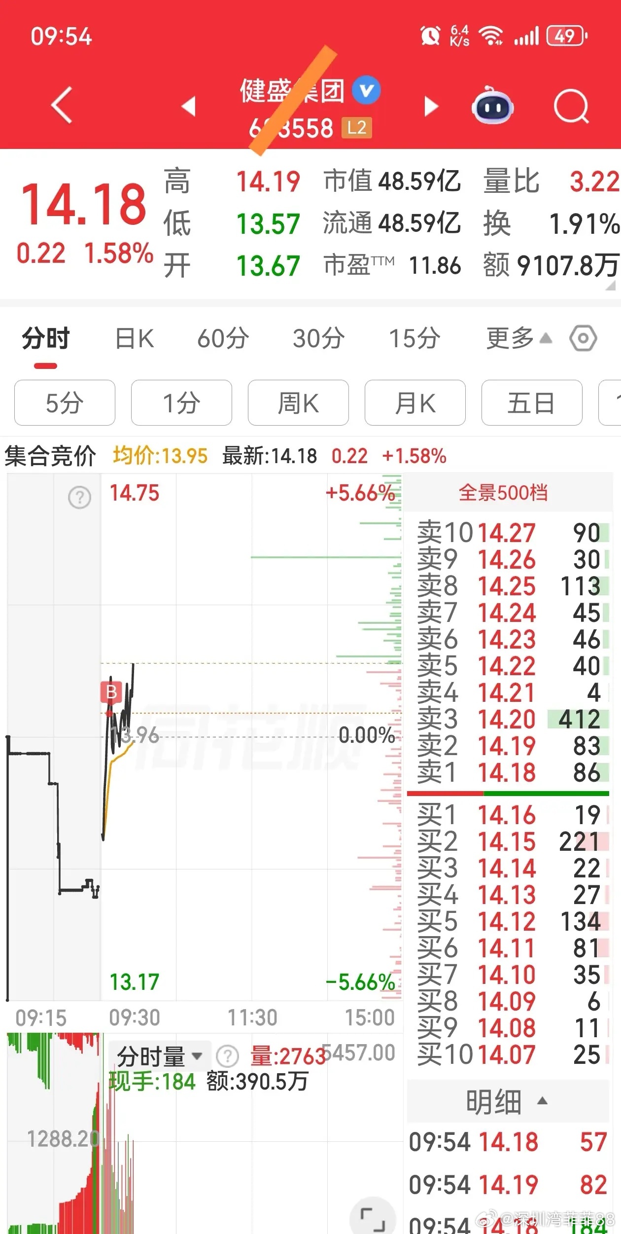 到底是要“倒车接人”？还是要“倒车坑人”？ 