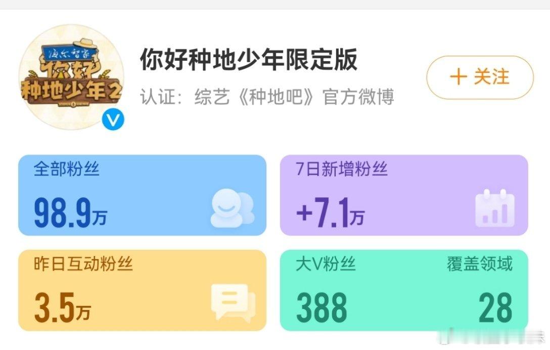 种地吧官博7天涨粉7.1万  种地吧官博涨粉 《种地吧》官博7天涨粉7.1w[摊