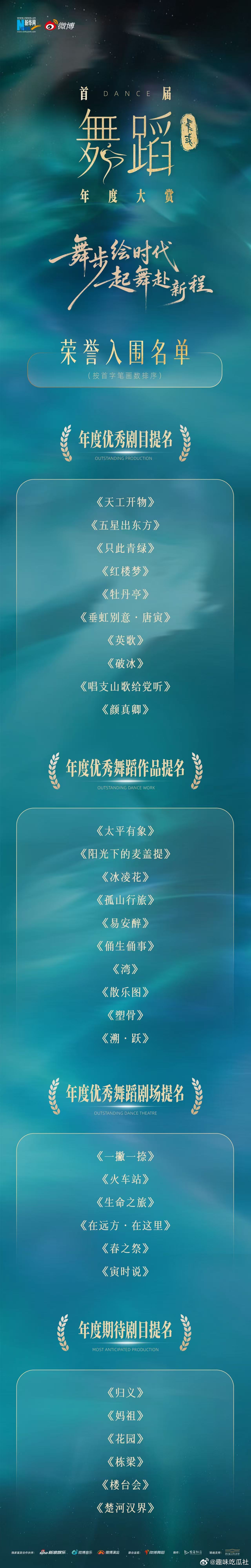 首届中国舞蹈年度大赏入围名单发布中国舞蹈年度大赏 之前总觉得舞蹈圈缺少一个有分量