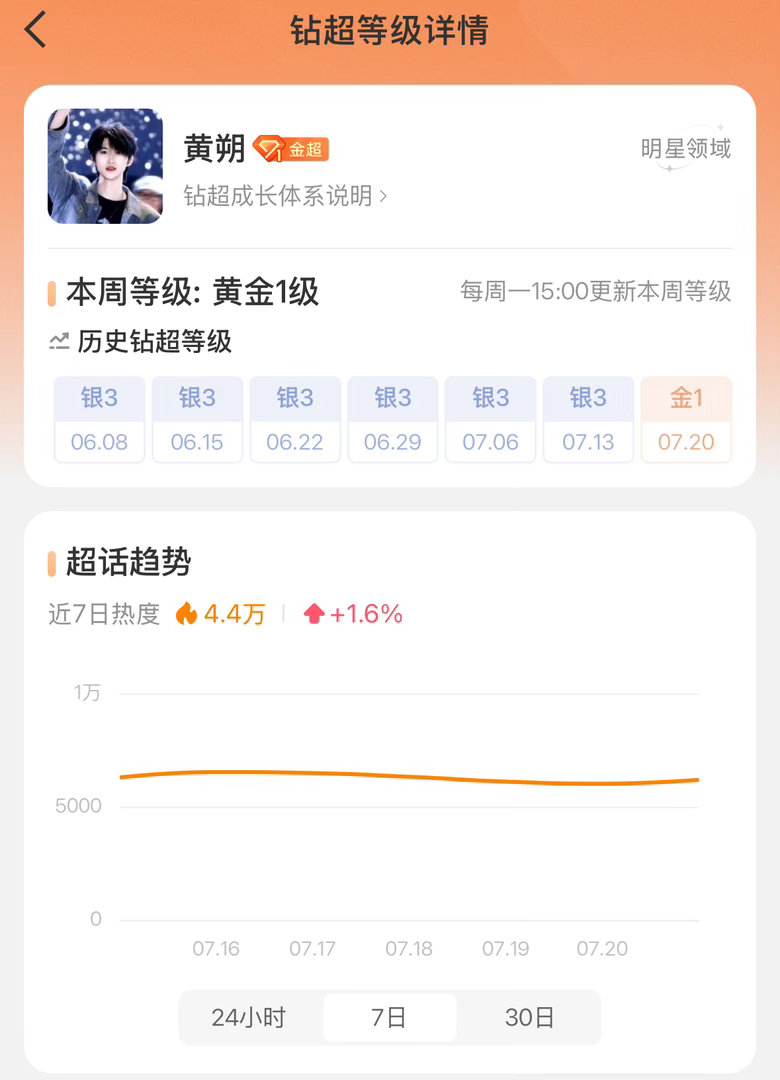 过上了好日子红红火火 