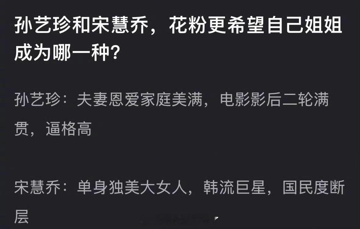 孙艺珍和宋慧乔，花粉更希望自担成为哪一种？ 