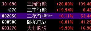 机器人下午还能跳水吗 